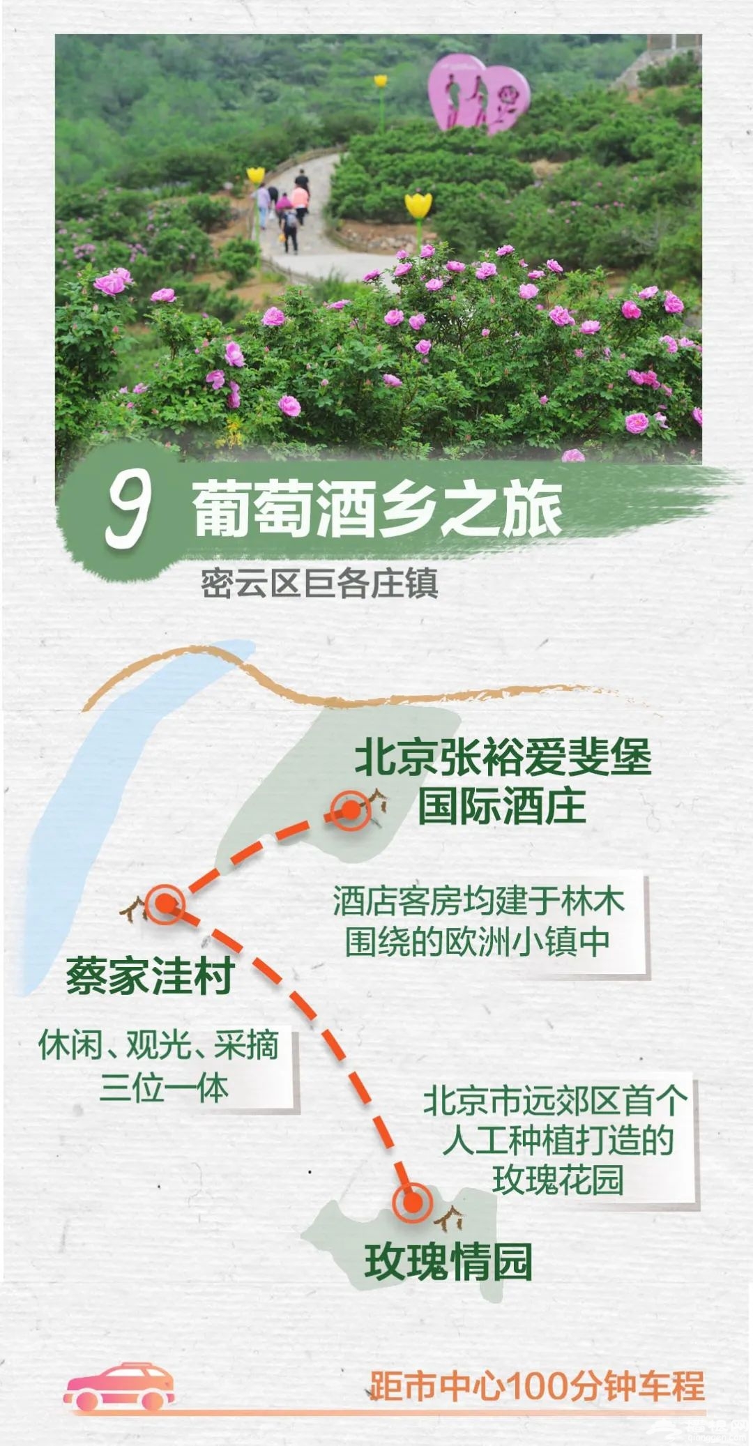 一图速读！北京乡村游好去处，官方推荐这10条线路[墙根网]