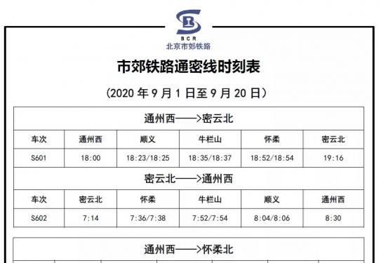 9月1日-9月20日，通密线有调整！（附通密线最新列车时刻表）