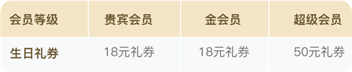 \ 生日.png
