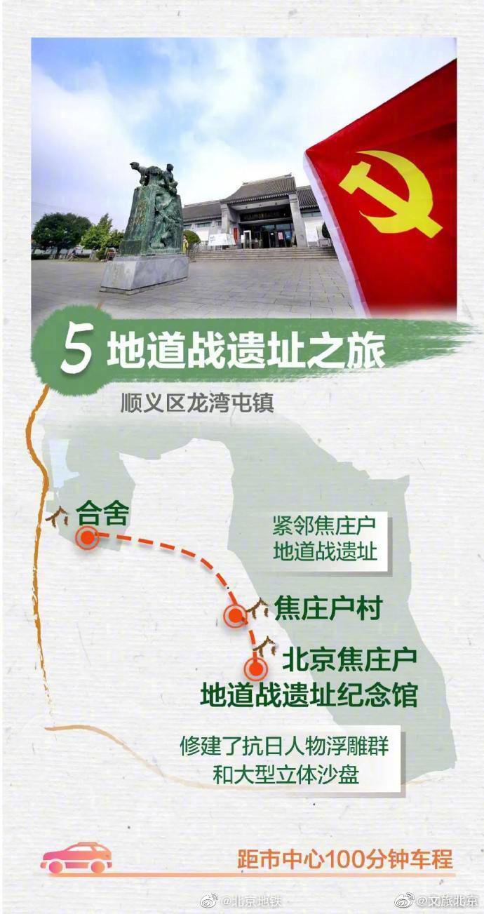 十一北京周边自驾游线路推荐(景好人少的乡村旅游地)