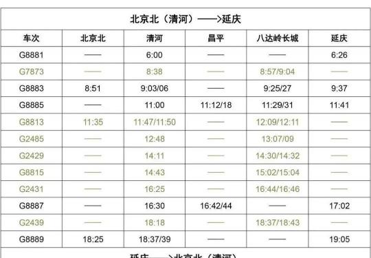 京张高铁延庆线购票、时刻表乘坐指南
