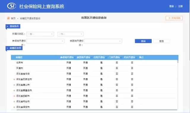 跨省异地就医直接结算网上操作流程[墙根网]