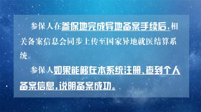 跨省异地就医直接结算网上操作流程[墙根网]
