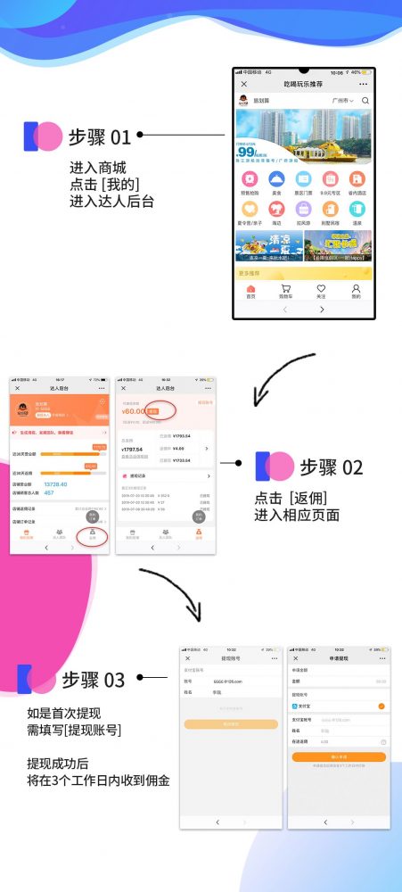 划重点！旅划算如何提取佣金？