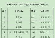 2020-2021北京怀柔部分景区冬季停业名单