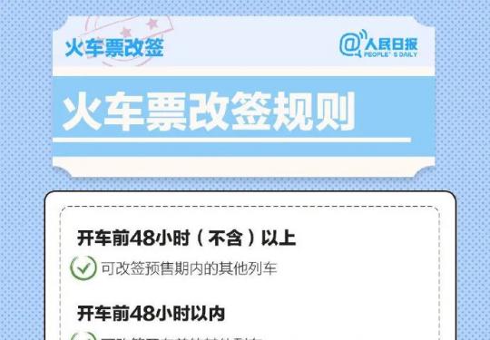 2021年春运机票火车票退改签政策
