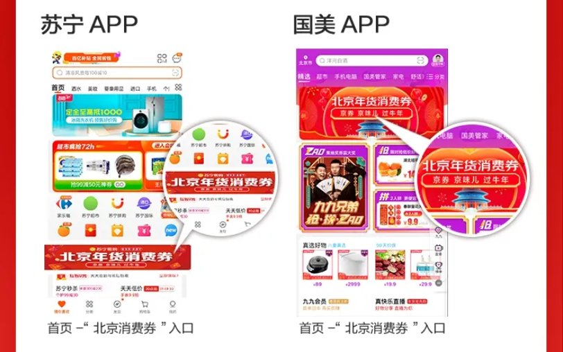 2021北京春节消费券领取时间(开始+结束)[墙根网]