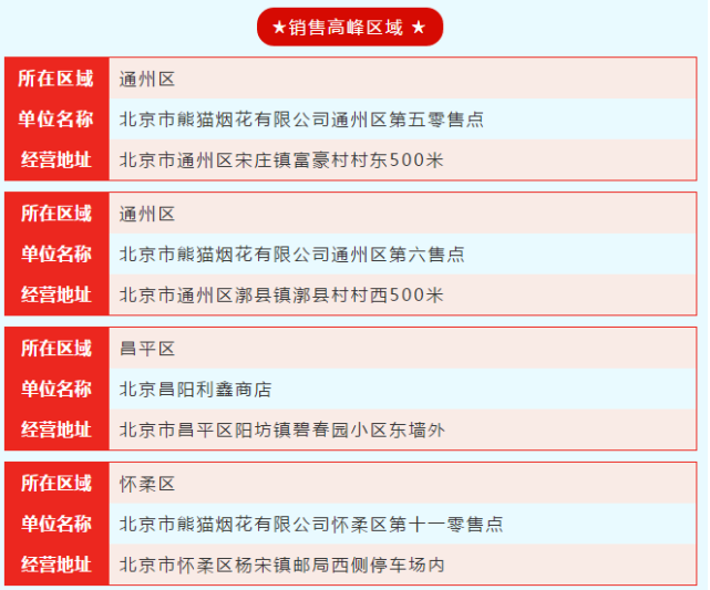 购买烟花爆竹要排队？北京发布2021年春节烟花爆竹购买提示[墙根网]