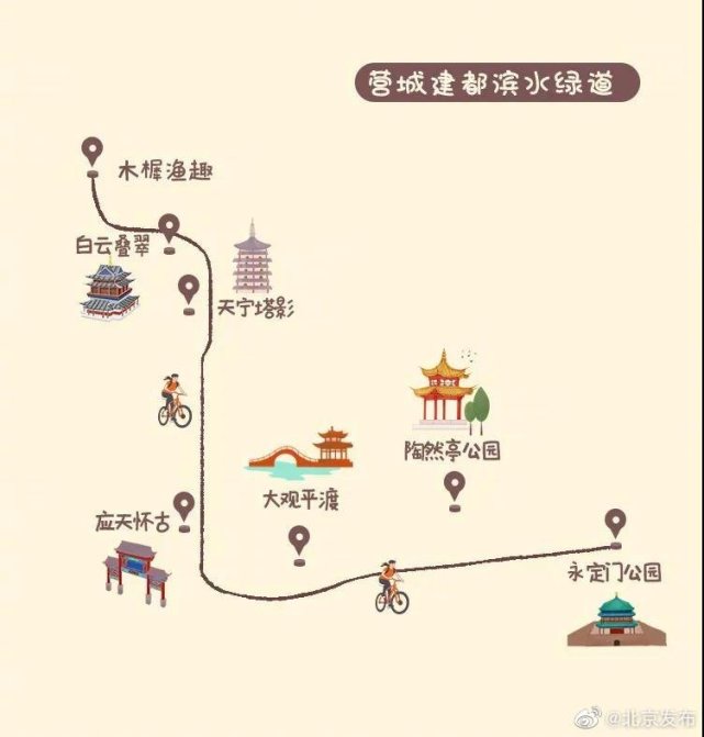 北京11条骑行路线好去处打卡推荐攻略[墙根网]