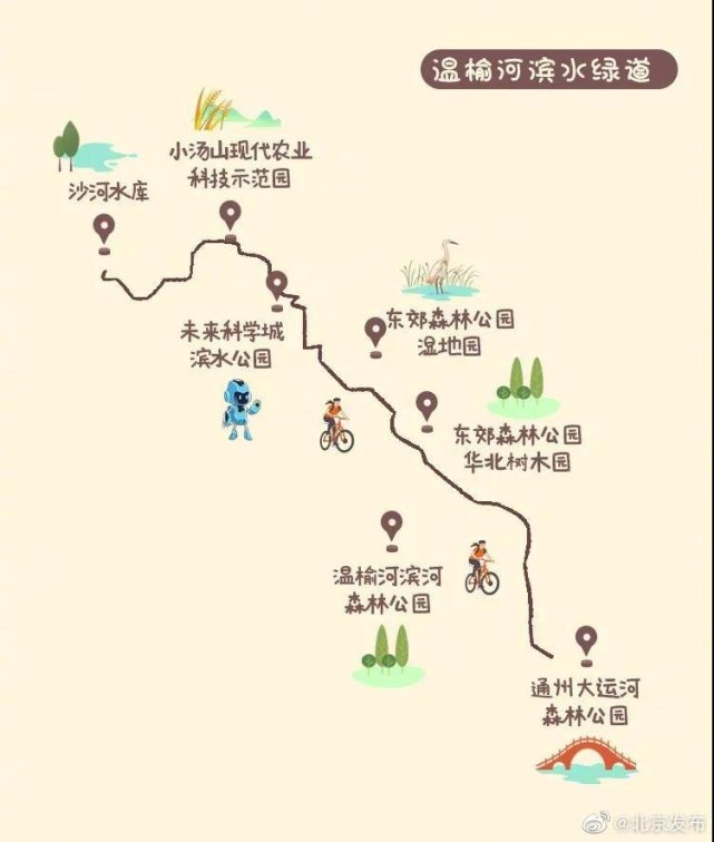 北京11条骑行路线好去处打卡推荐攻略[墙根网]