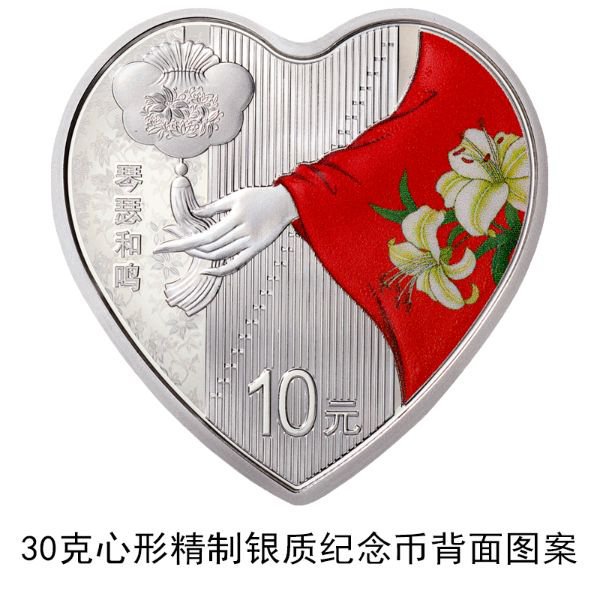 2021央行心形纪念币怎么购买?方式渠道公布
