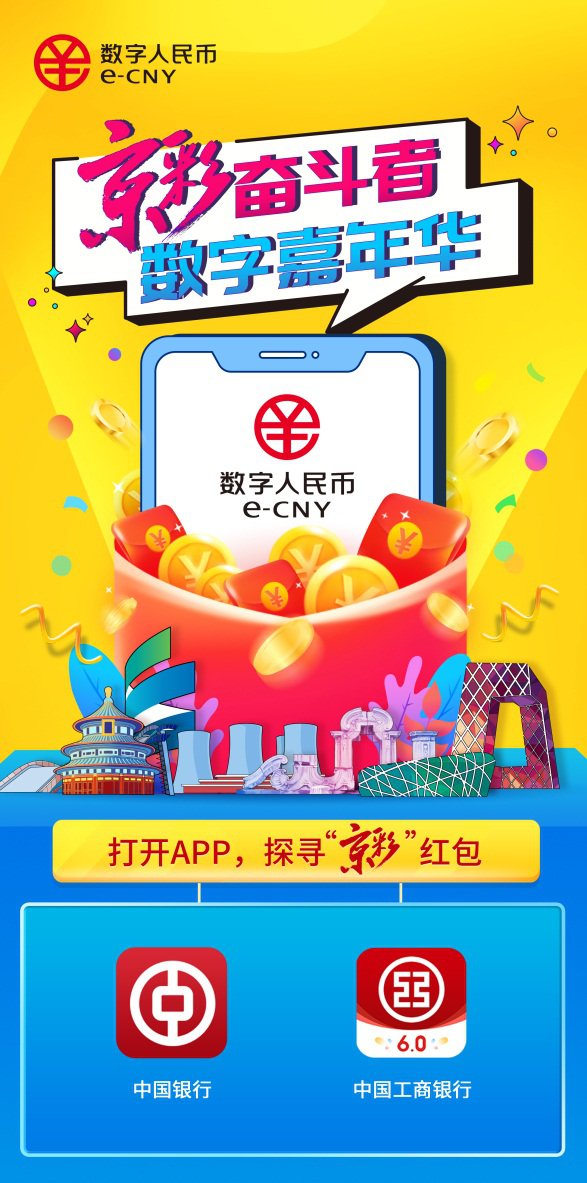 2021北京数字人民币红包怎么申请？