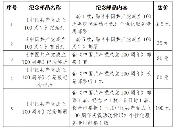 建党100周年邮票[墙根网]