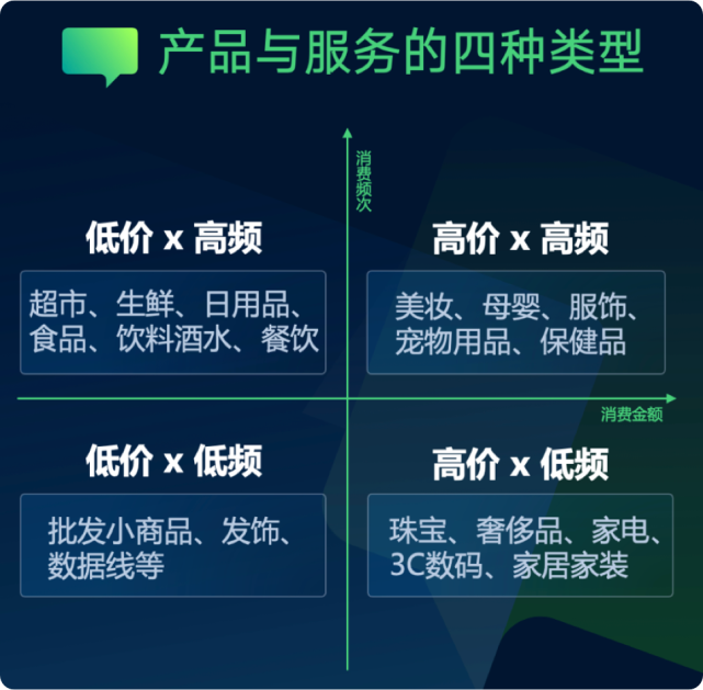  三招，让你的社群「叫好又叫座」[墙根网]