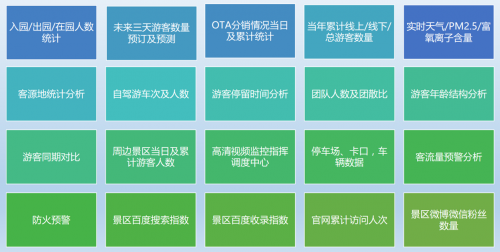  数字化+交互体验，燃旅助力智慧旅游升级[墙根网]