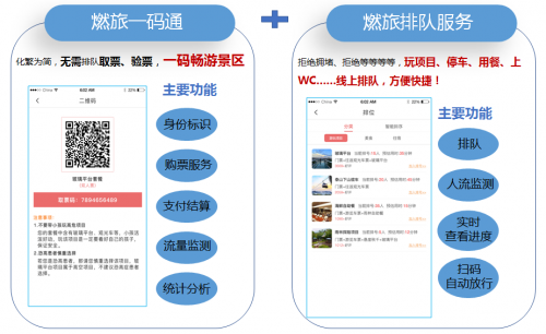  数字化+交互体验，燃旅助力智慧旅游升级[墙根网]