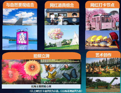  数字化+交互体验，燃旅助力智慧旅游升级[墙根网]