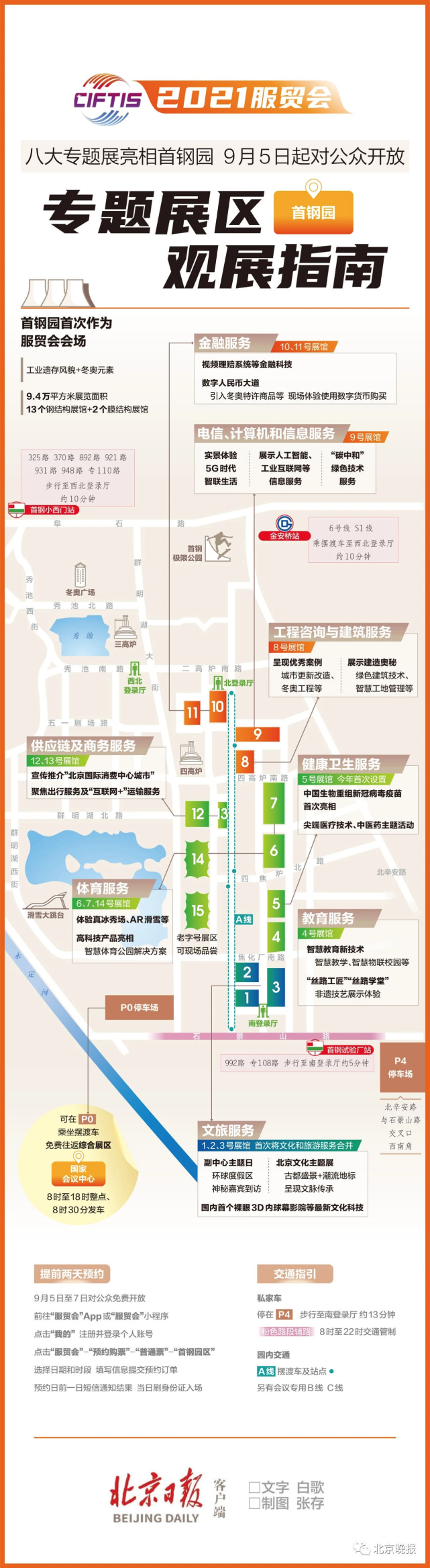服贸会