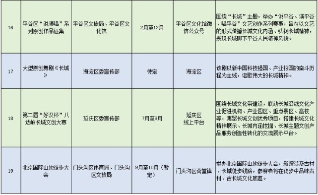 2021年北京长城文化节活动内容一览表[墙根网]