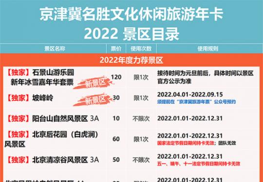 2022京津冀名胜文化休闲旅游年卡景区名录