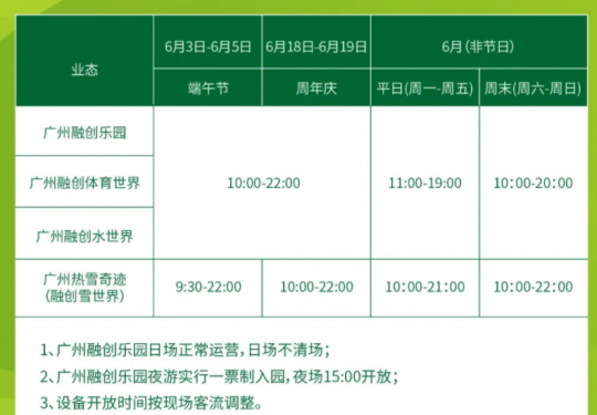 2022广州融创文旅城端午节开放吗？