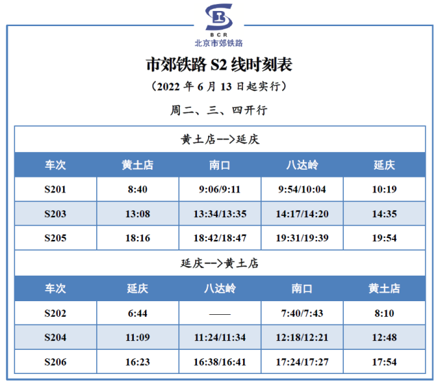 北京S2线2022年最新时刻表（2022年6月13日执行）[墙根网]