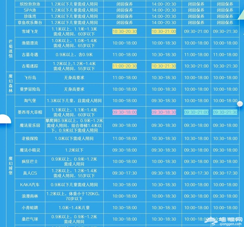 2021成都欢乐谷电音节活动指南(时间 门票 游玩设备 阵容)