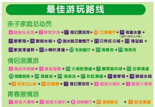 2023郑州银基乐海水世界游玩攻略