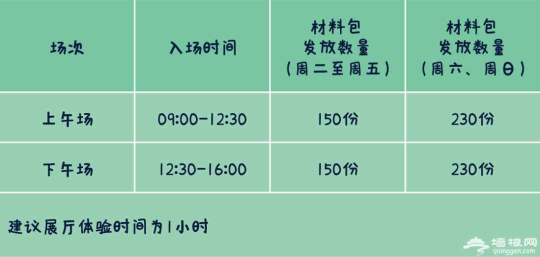 杭州博物馆发魇的宋朝怎么预约