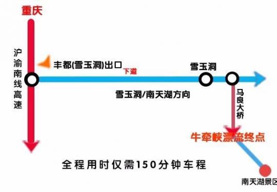 重庆有哪些地方漂流 8个漂流胜地推荐