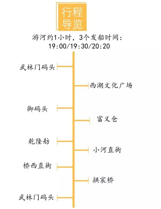 京杭大运河游船 京杭大运河游船