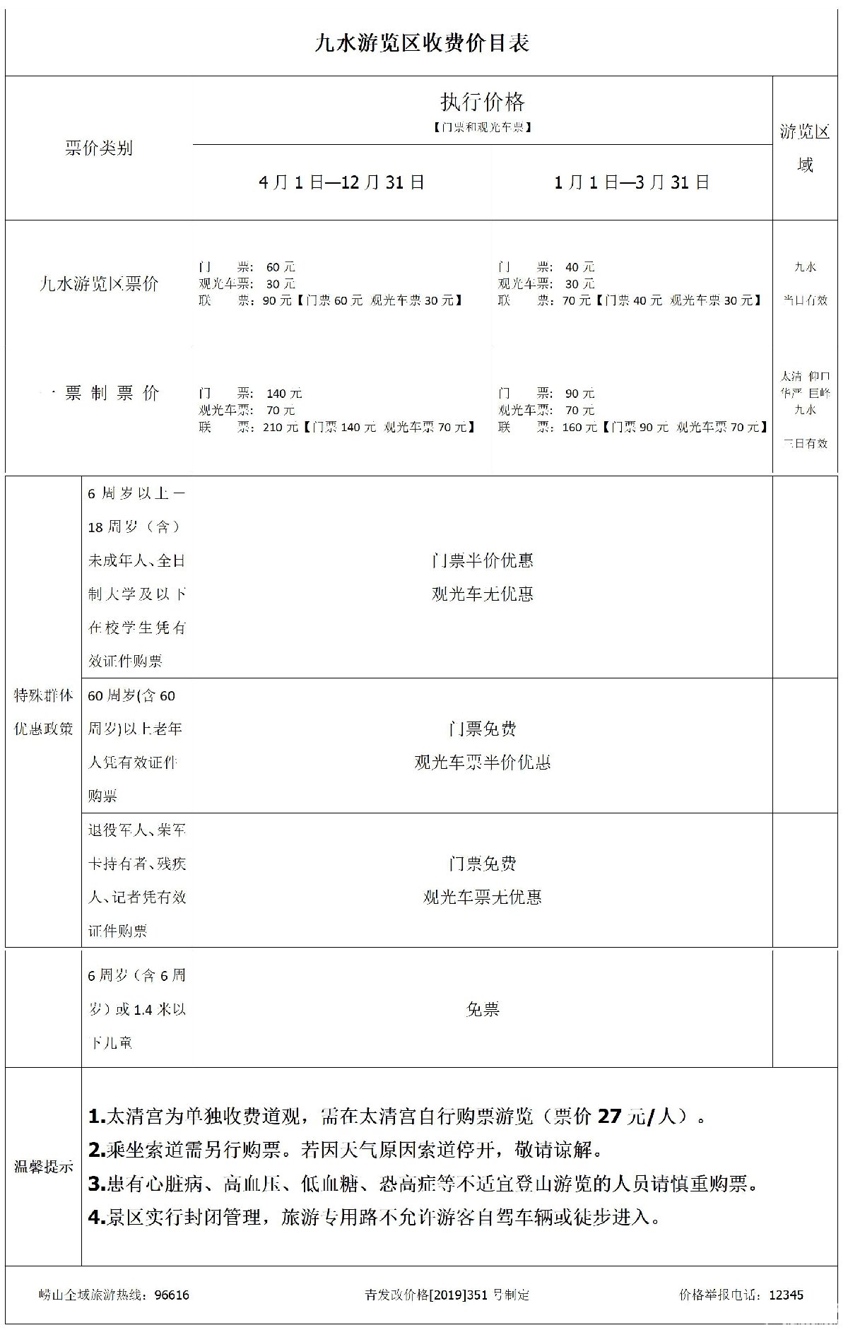 2021青岛崂山风景名胜区门票价格