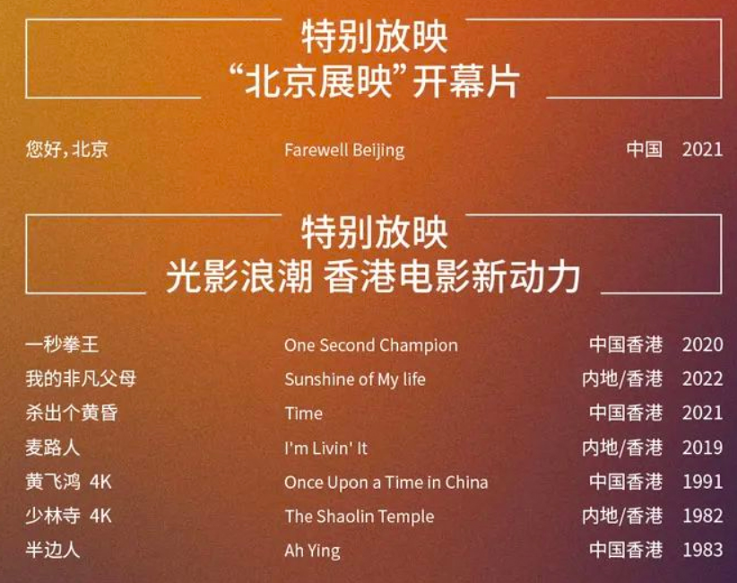 2022北京国际电影节片单及展映亮点公布[墙根网]