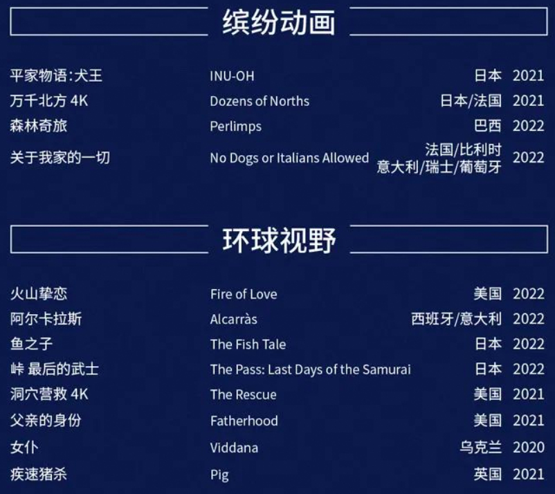2022北京国际电影节片单及展映亮点公布[墙根网]
