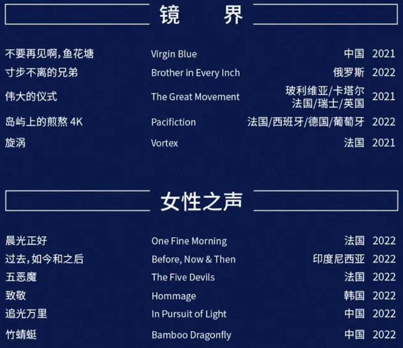 2022北京国际电影节展映影片名单[墙根网]