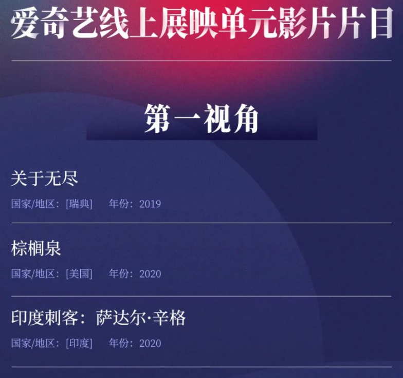2022北京国际电影节展映影片名单[墙根网]