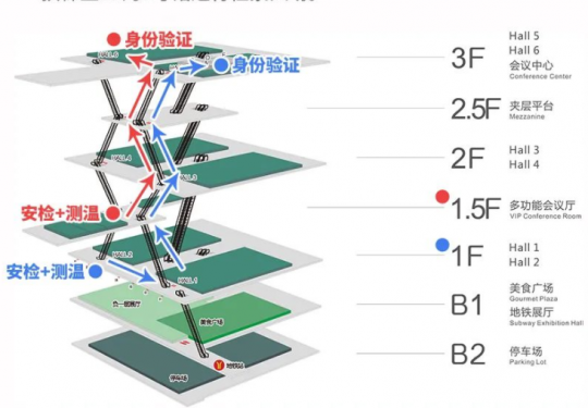 广州COMICUP2022SP漫展攻略（时间+地点+门票+防疫要求）