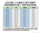 2022钱江海宁观潮节活动（时间地点+门票价格+潮汐时间表）