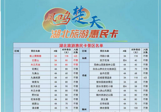 2023湖北旅游惠民卡使用须知（适用人群+使用时间+使用次数）