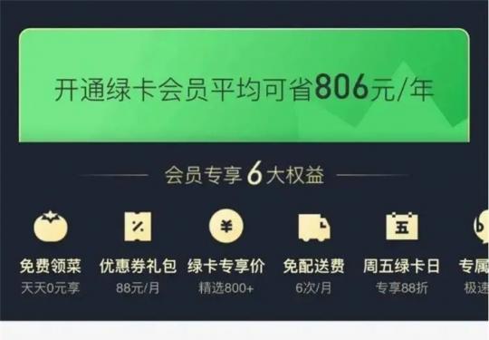 叮咚买菜年卡有什么优惠？附会员权益+使用规则