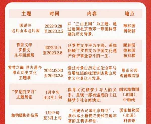 2023北京市属公园元宵节展览时间地点及内容详情[墙根网]