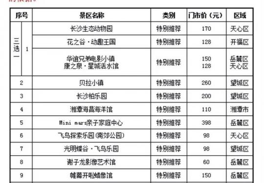 2024长沙年票价格+购票入口+可用景区+购买须知