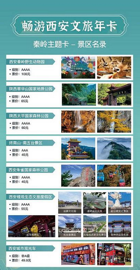 畅游西安文旅年卡 畅游西安文旅年卡