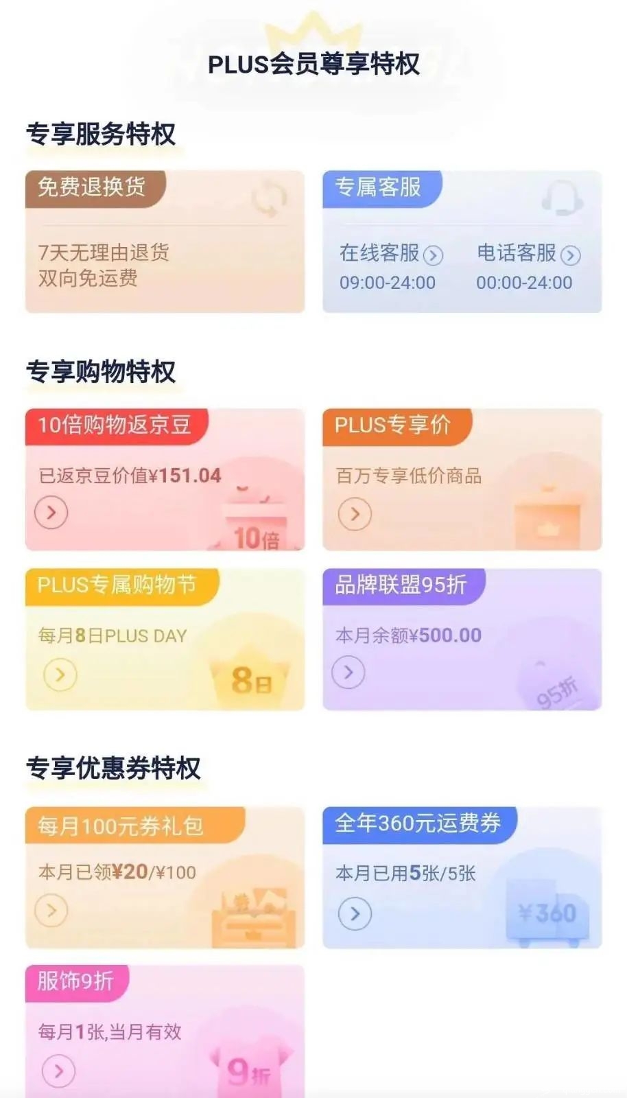 2025京东PLUS会员有哪些权益年卡价格 权益介绍 购买办理 京东PLUS会员 墙根网