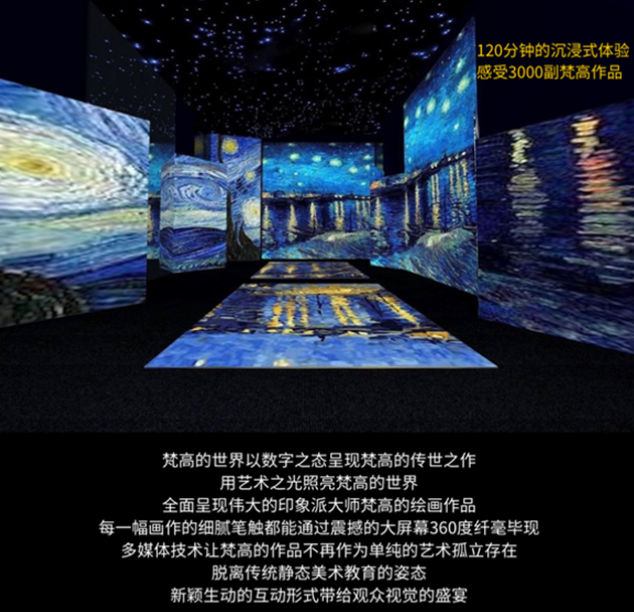 上海梵高的世界数字艺术展 上海梵高的世界数字艺术展