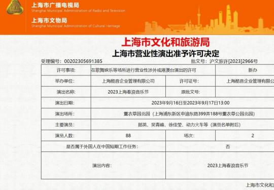 2023上海科罗娜日落声起音乐节时间+地点+嘉宾