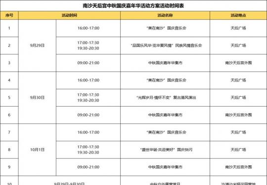 2023年广州南沙天后宫国庆活动攻略