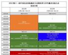 第十一届中国北京国际魔术大会时间地点及活动日程