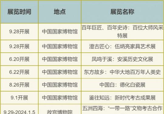 2023年11月北京精彩展览活动时间地点