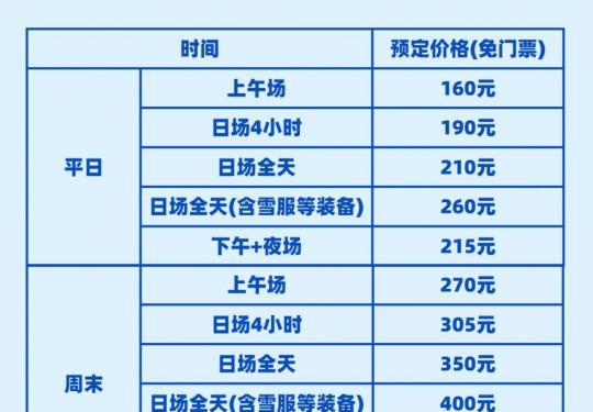 2023-2024年北京南山滑雪场门票价格及购票方式